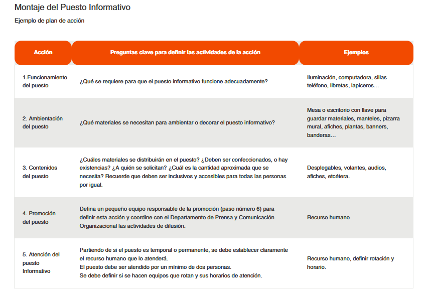 Montaje del puesto informativo