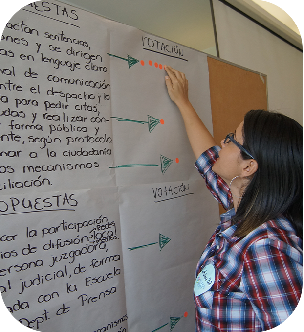 Una mujer de pie pegando adhesivos color naranja en una pizarra con texto que dice propuestas.